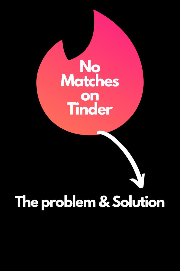 Best Tinder Bio Ideas