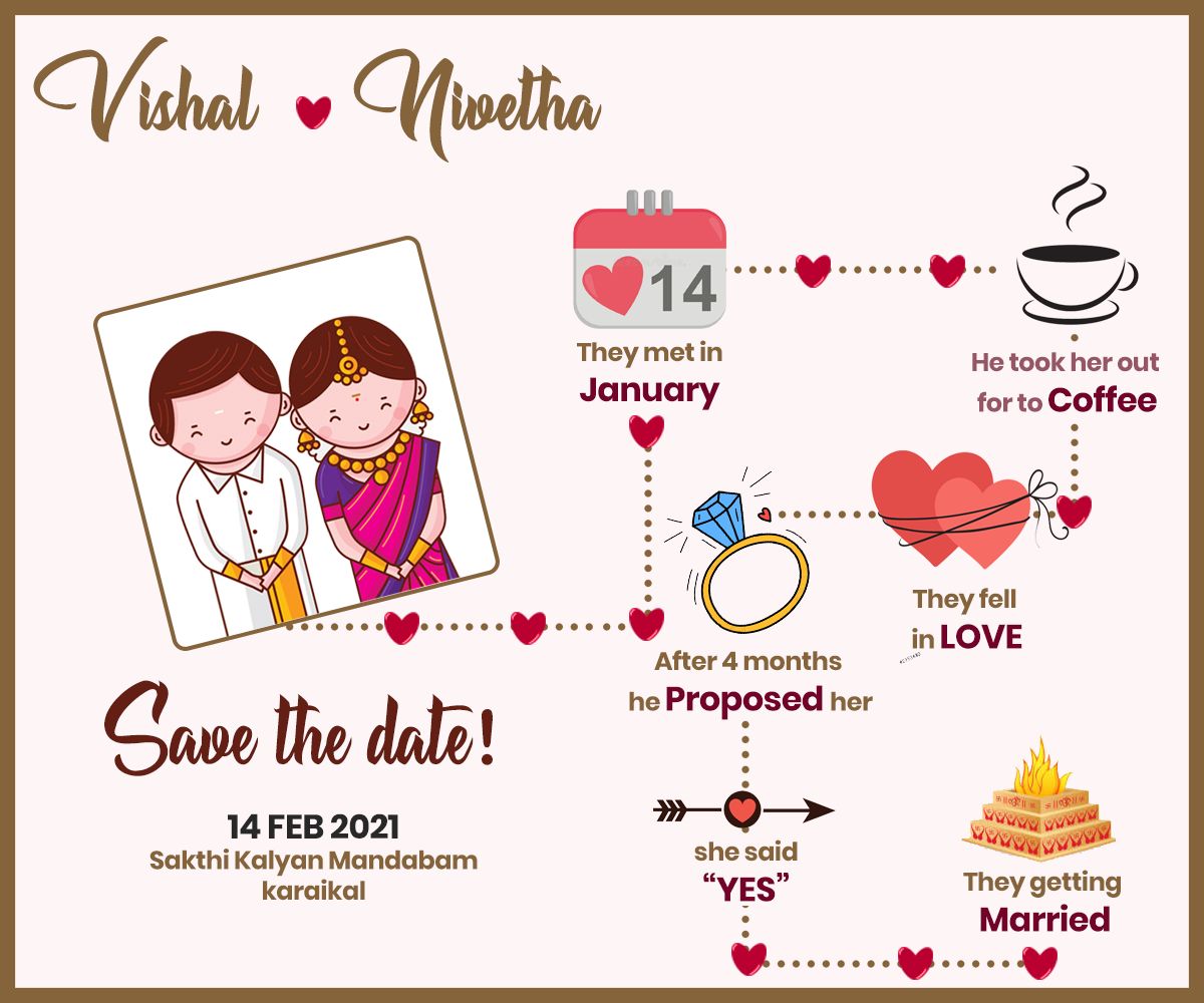 Personalization at Its Peak